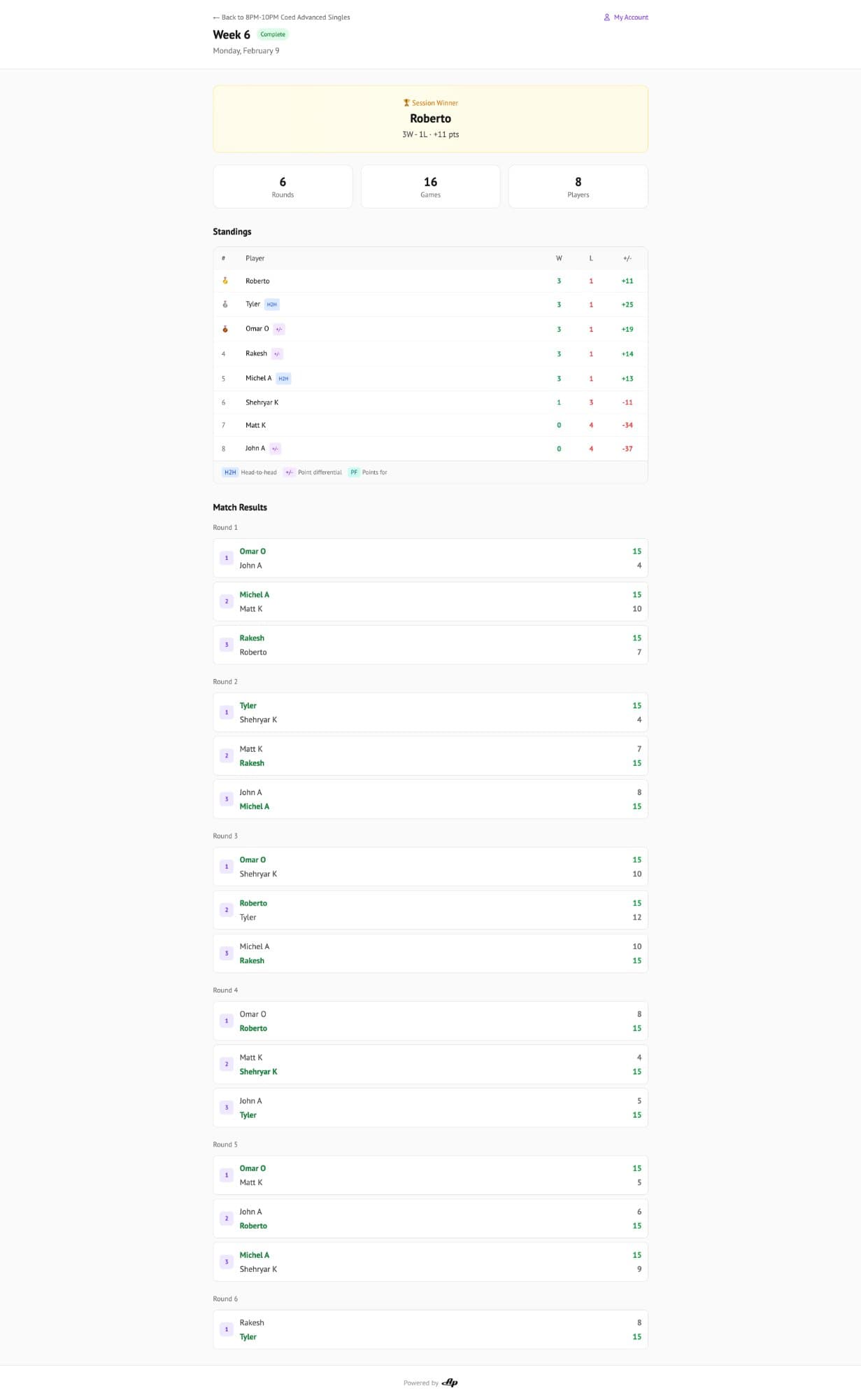 Lifetime Troy Singles League - Week 6 session with match results