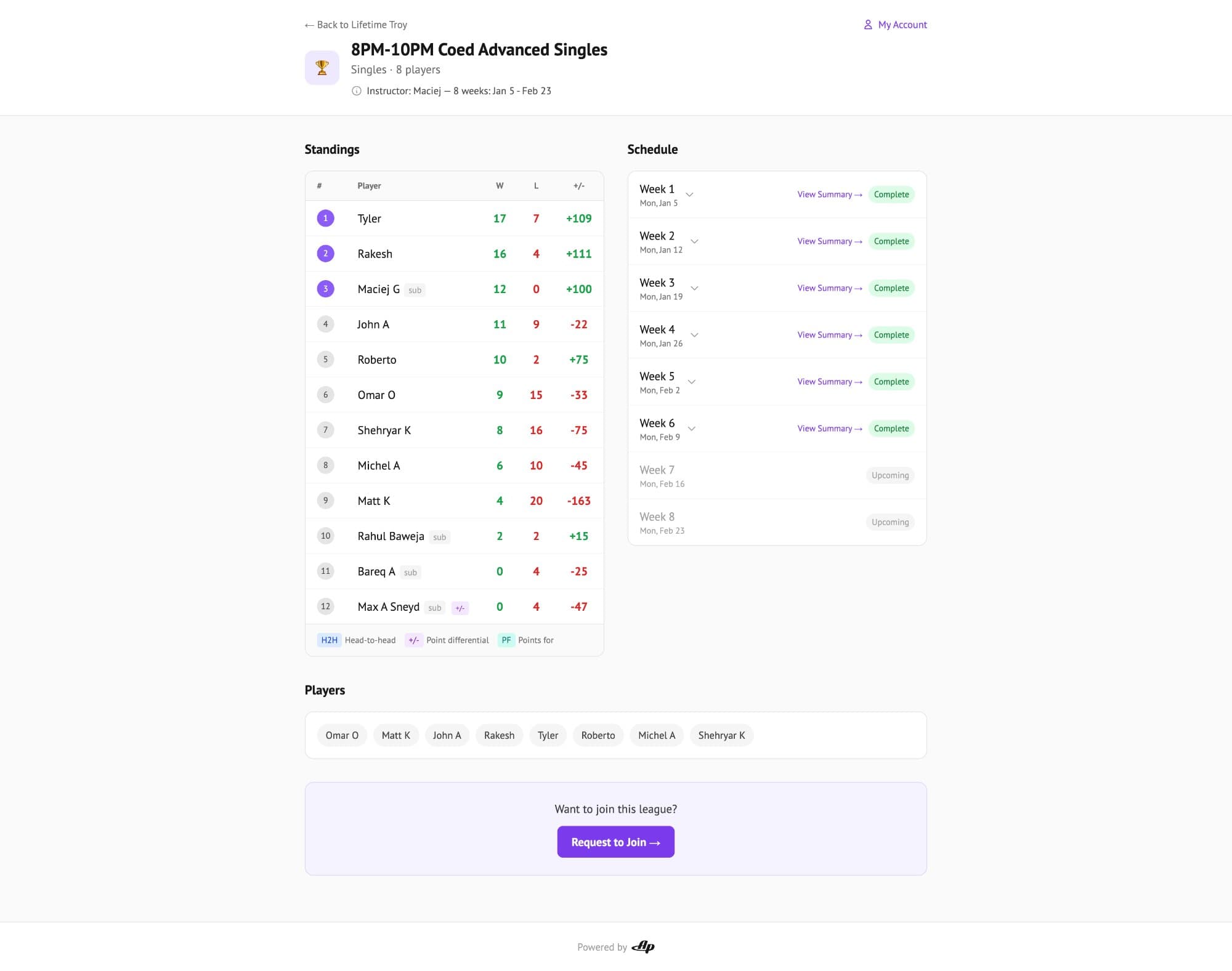 Lifetime Troy Singles League - Season standings and schedule view